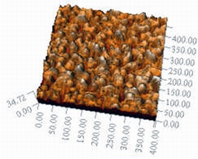 乳膠薄膜的AFM三維立體圖.