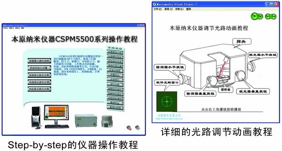 在線實時的原子力顯微鏡操作多媒體幫助