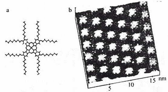 取代銅酞菁的分子結(jié)構(gòu)示意圖（a）和STM圖像（b）