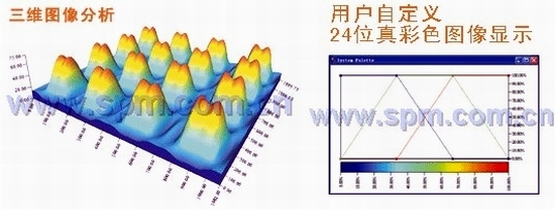 掃描探針顯微鏡三維重建