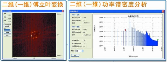 掃描探針顯微鏡傅里葉變換