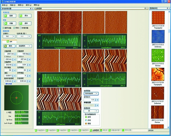 掃描探針顯微鏡在線控制軟件主界面