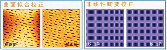 掃描探針顯微鏡曲面校正和非線性畸變矯正