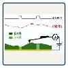 導(dǎo)電原子力顯微鏡（Conductive Atomic Force Microscope，C-AFM）