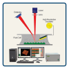 液相掃描探針顯微鏡